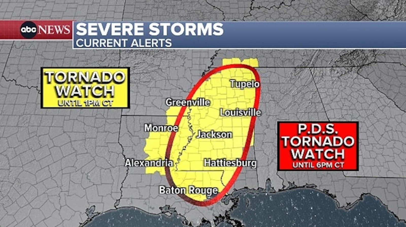 Photo: PDS Tornado Mira Graphic